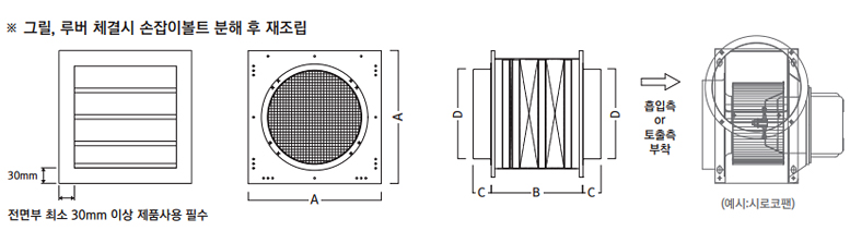 필터박스 필터박스 성능 그래프 1